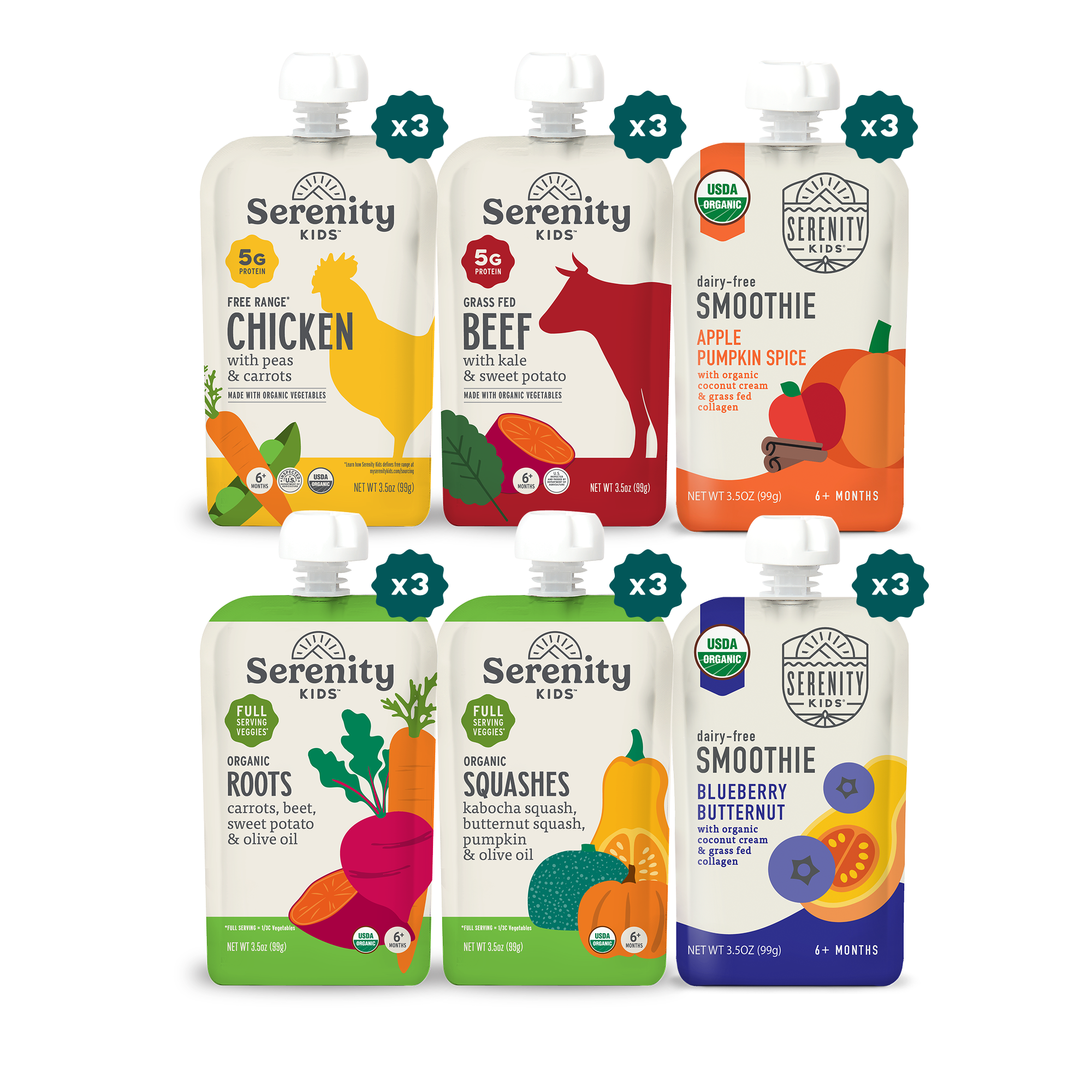Bestseller Starter Bundle
