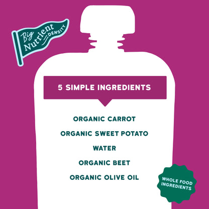 Roots Product label with ingredients on a purple background