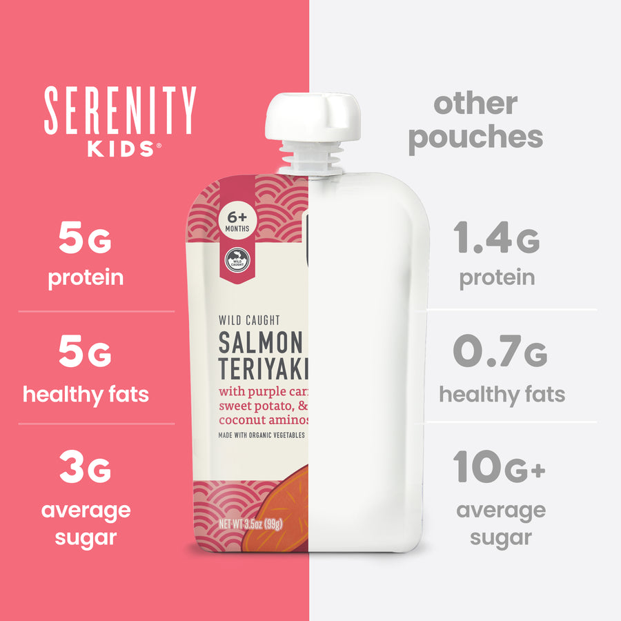 Serenity Kids pouch with Comparison information on a pink and gray background