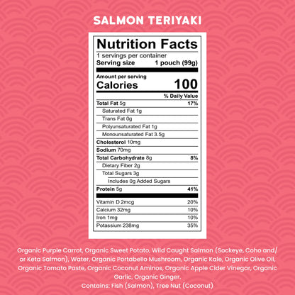 Nutrition facts label for Salmon Teriyaki on a pink background with wave patterns.