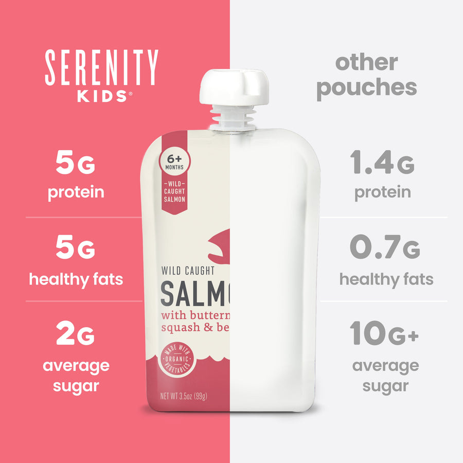Serenity Kids pouch with nutritional information on a pink and gray background