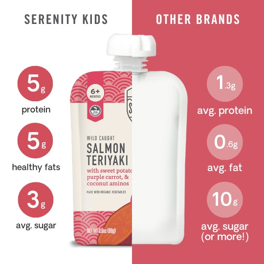 Get brain-boosting nutrients with our Salmon Teriyaki, a nutritious and easy-to-digest salmon baby food with tender salmon & Japanese-inspired sweetness!