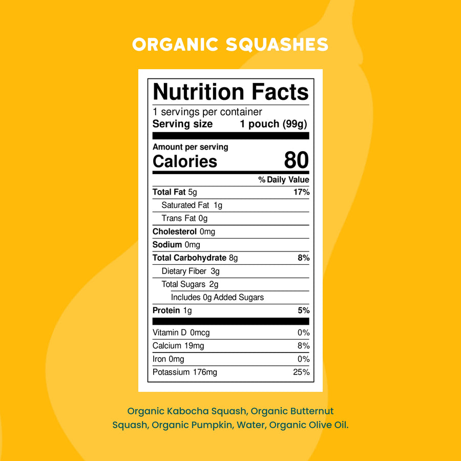 Nutrition facts label for organic squashes on a yellow background