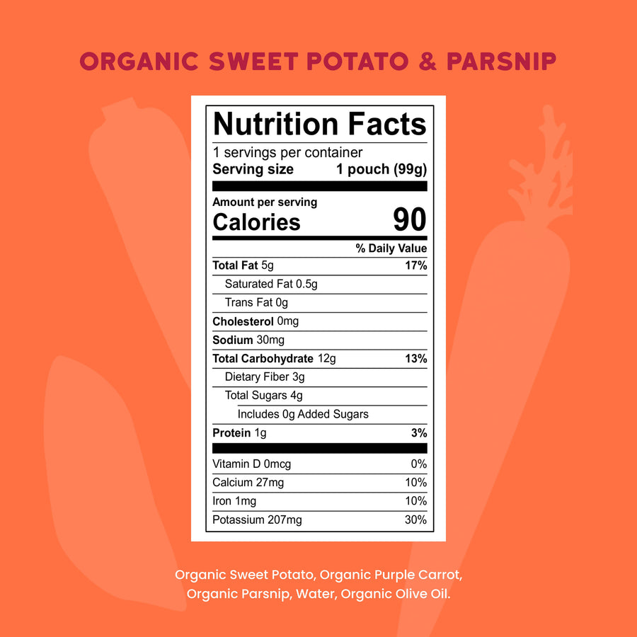 Nutrition facts label for organic sweet potato and parsnip on an orange background