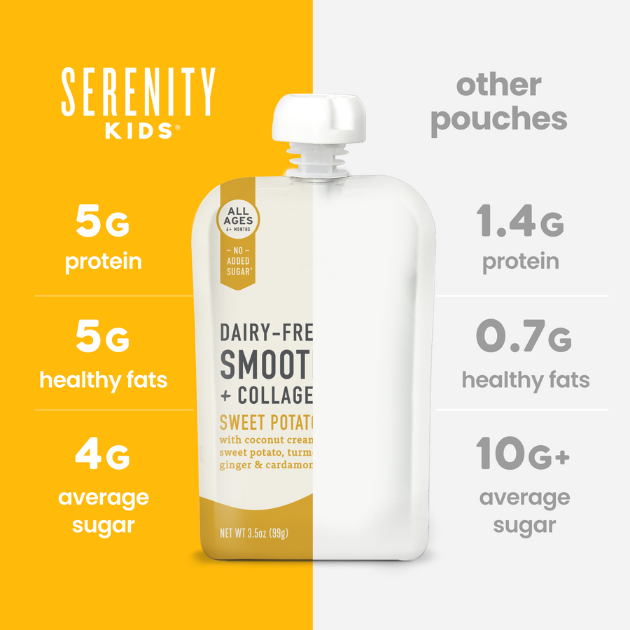 Serenity Kids product packaging with Comparison information on a yellow and white background
