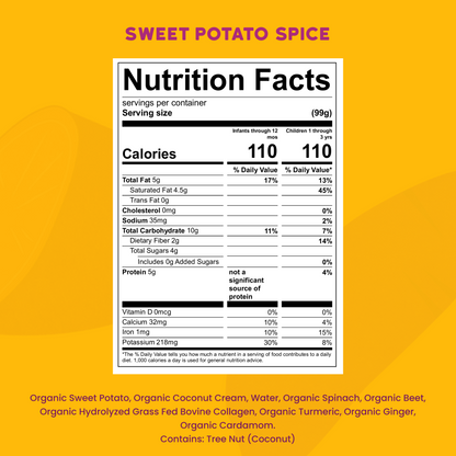 Nutrition facts label for 'Sweet Potato Spice' on a yellow background