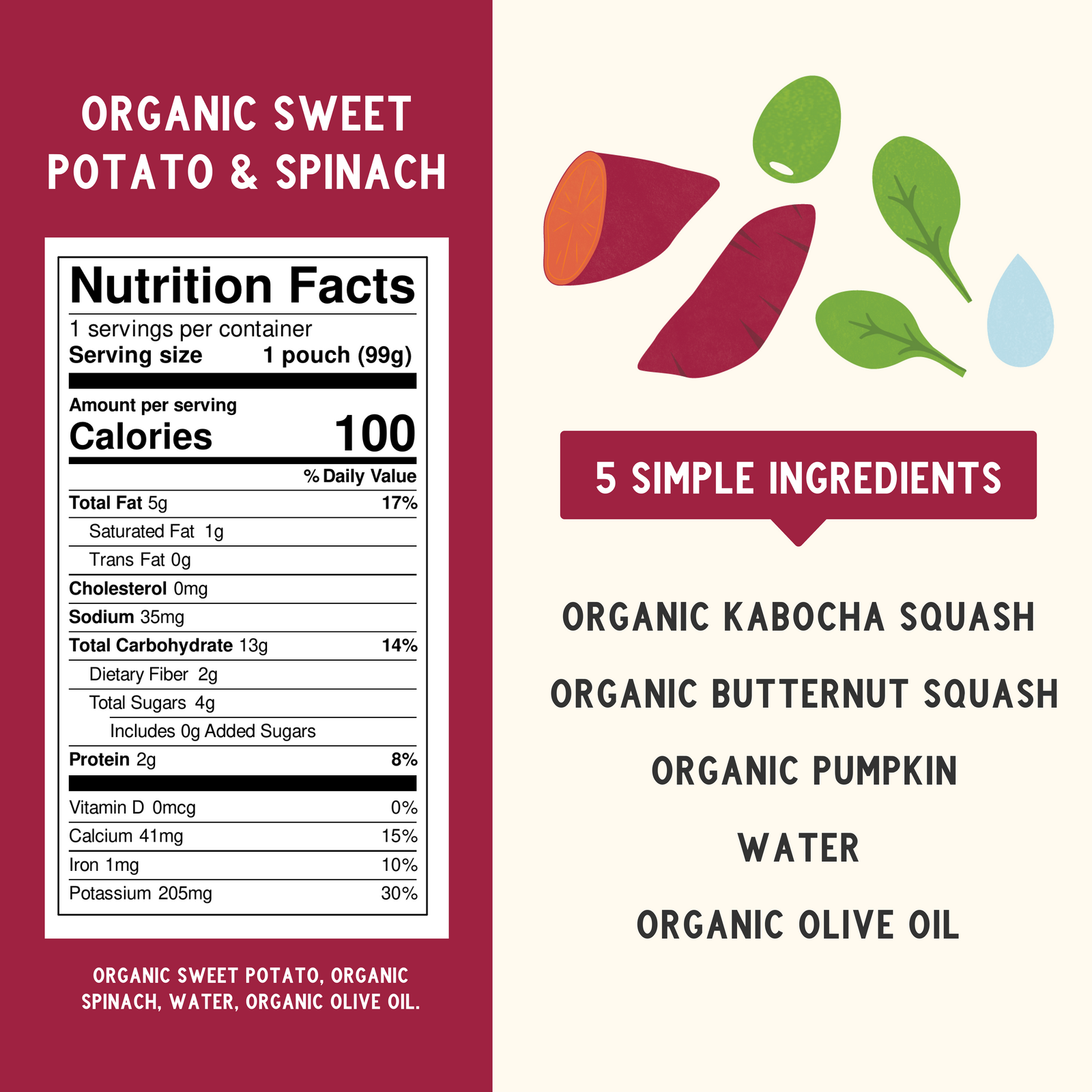 Organic Sweet Potato & Spinach Nutritional Panel