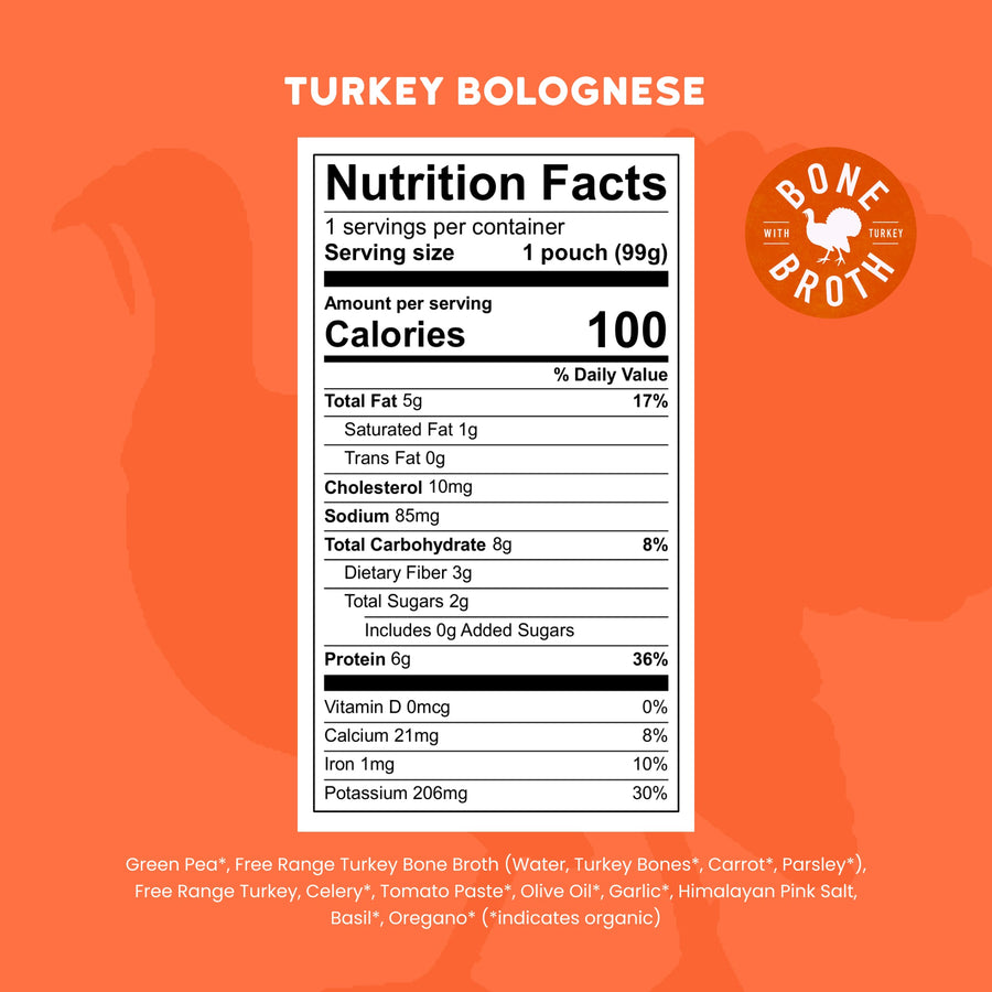 Nutrition facts label for Turkey Bolognese with Bone Broth logo on an orange background