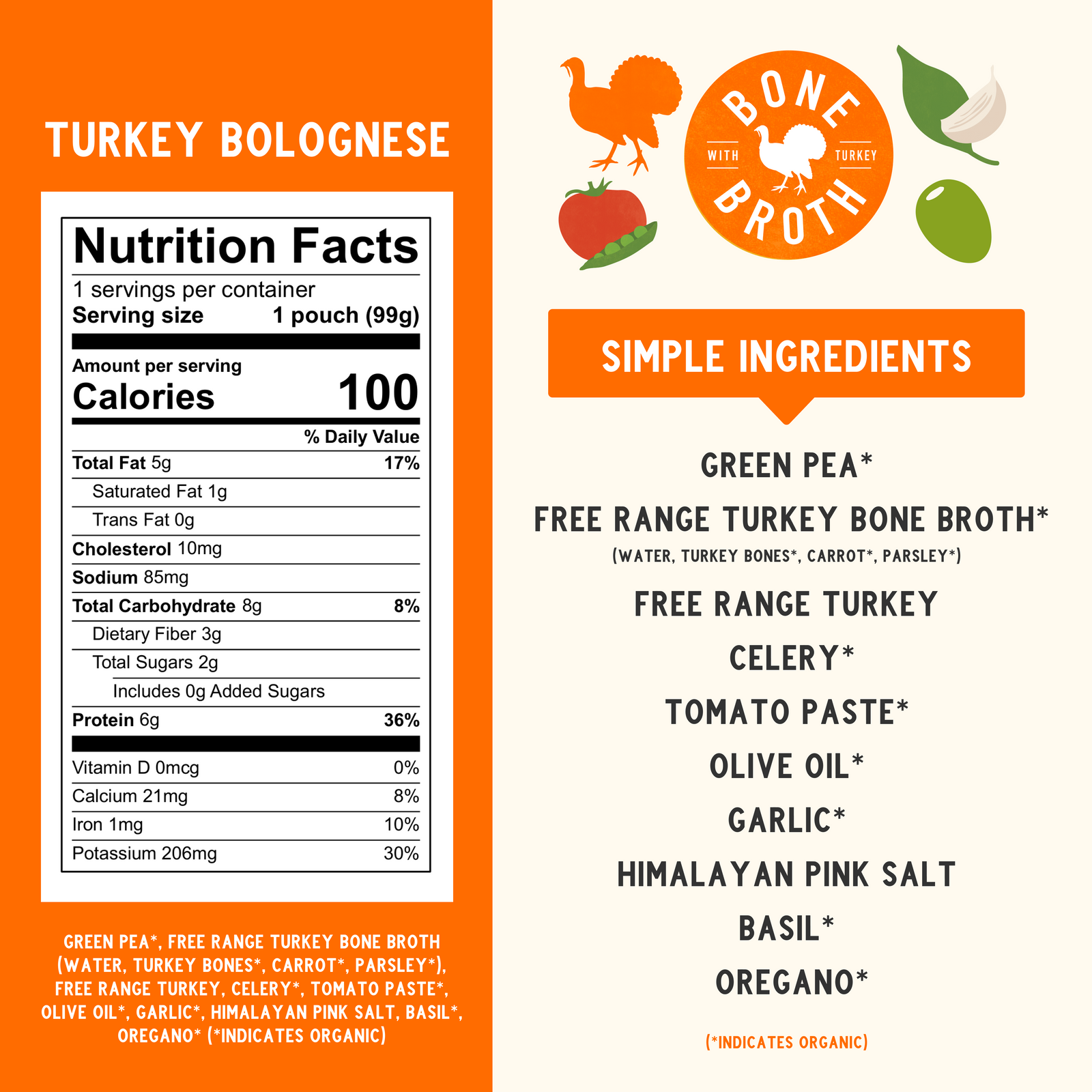 Turkey Bolognese Nutritional Panel