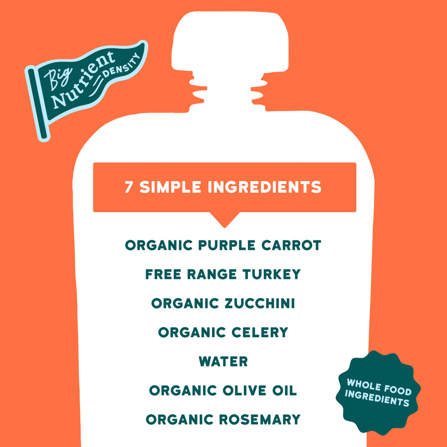 Turkey Rosemary Product label with ingredients on an orange background