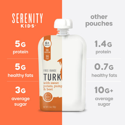 Serenity Kids pouch with comparison information on an orange and gray background