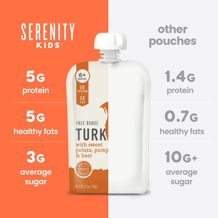 Serenity Kids pouch with comparison information on an orange and gray background