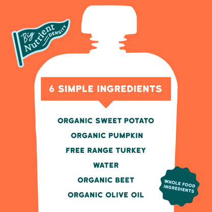 Turkey product label with ingredients on an orange background