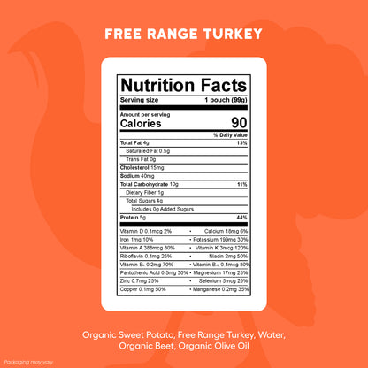 Turkey With Organic Veggies