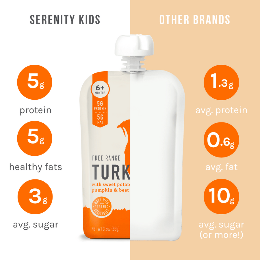 The best baby food turkey puree! Our Free Range Turkey Baby Food Pouch is low in sugar & allergen-free. GAP Certified for responsibly-sourced meats!