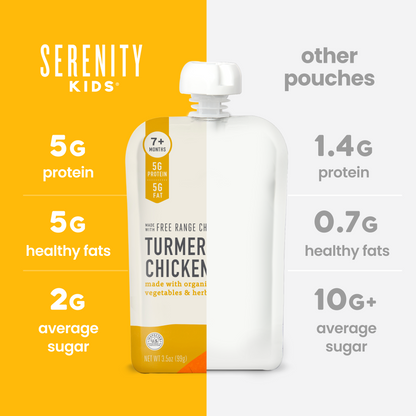Serenity Kids pouch with comparison information on a yellow and white background