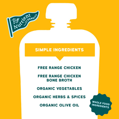 Turmeric Chicken Product label with ingredients on a yellow background