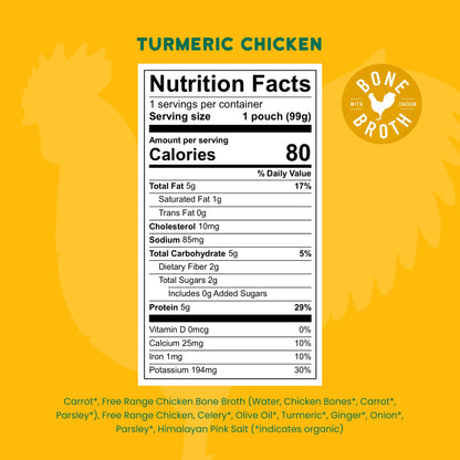 Nutrition facts label for turmeric chicken with a yellow background