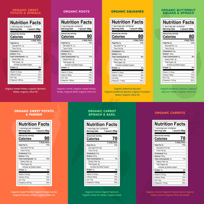 Nutrition facts labels for various organic vegetables on a colorful grid background.