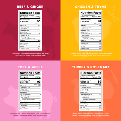Meats with Garden Herbs