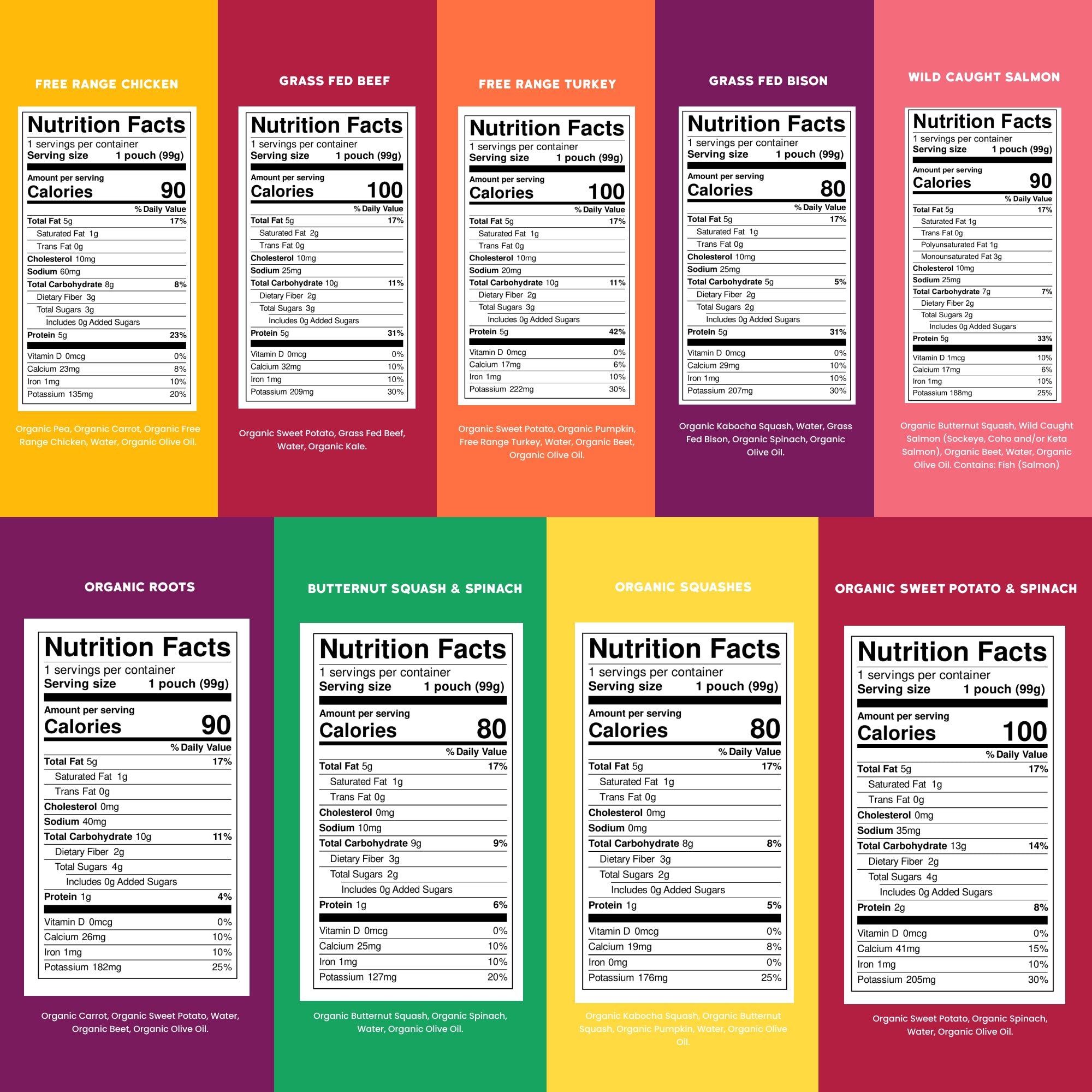 Power Fuel Meat & Veggies – Serenity Kids