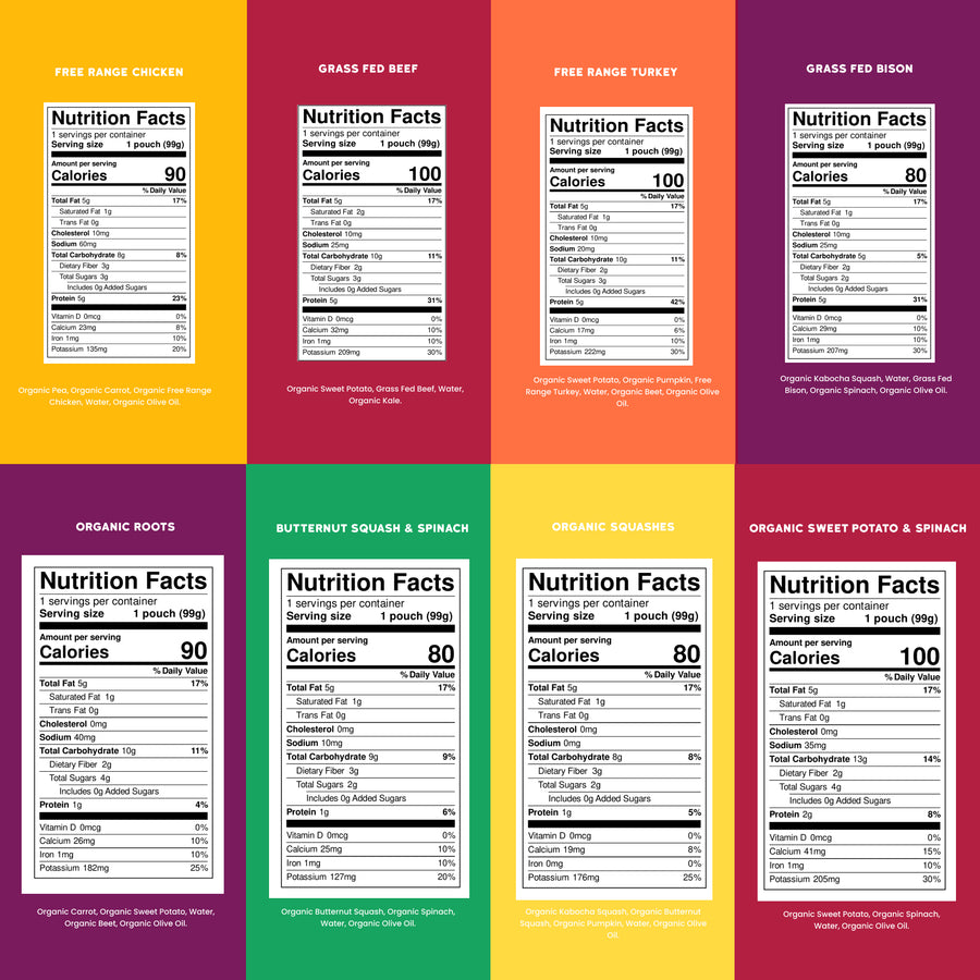 Nutrition facts labels for various baby food items on a colorful grid 