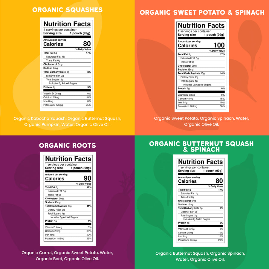 Four nutrition fact labels for different organic vegetables on a colorful background.