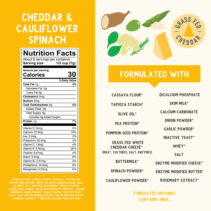 White Cheddar w/Cauliflower & Spinach Nutritional Panel