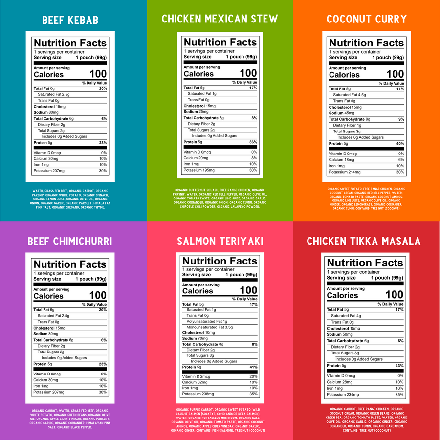 World Explorers 18 Count Nutrtion