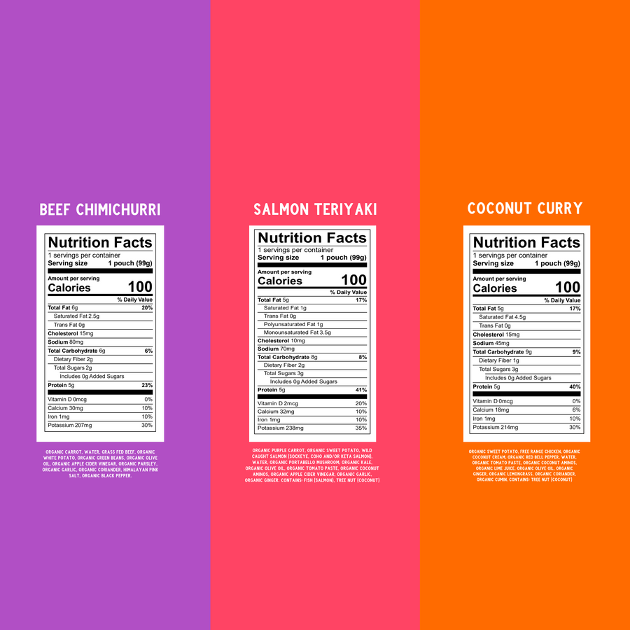 World Explorers 6 Count Nutrition Panel